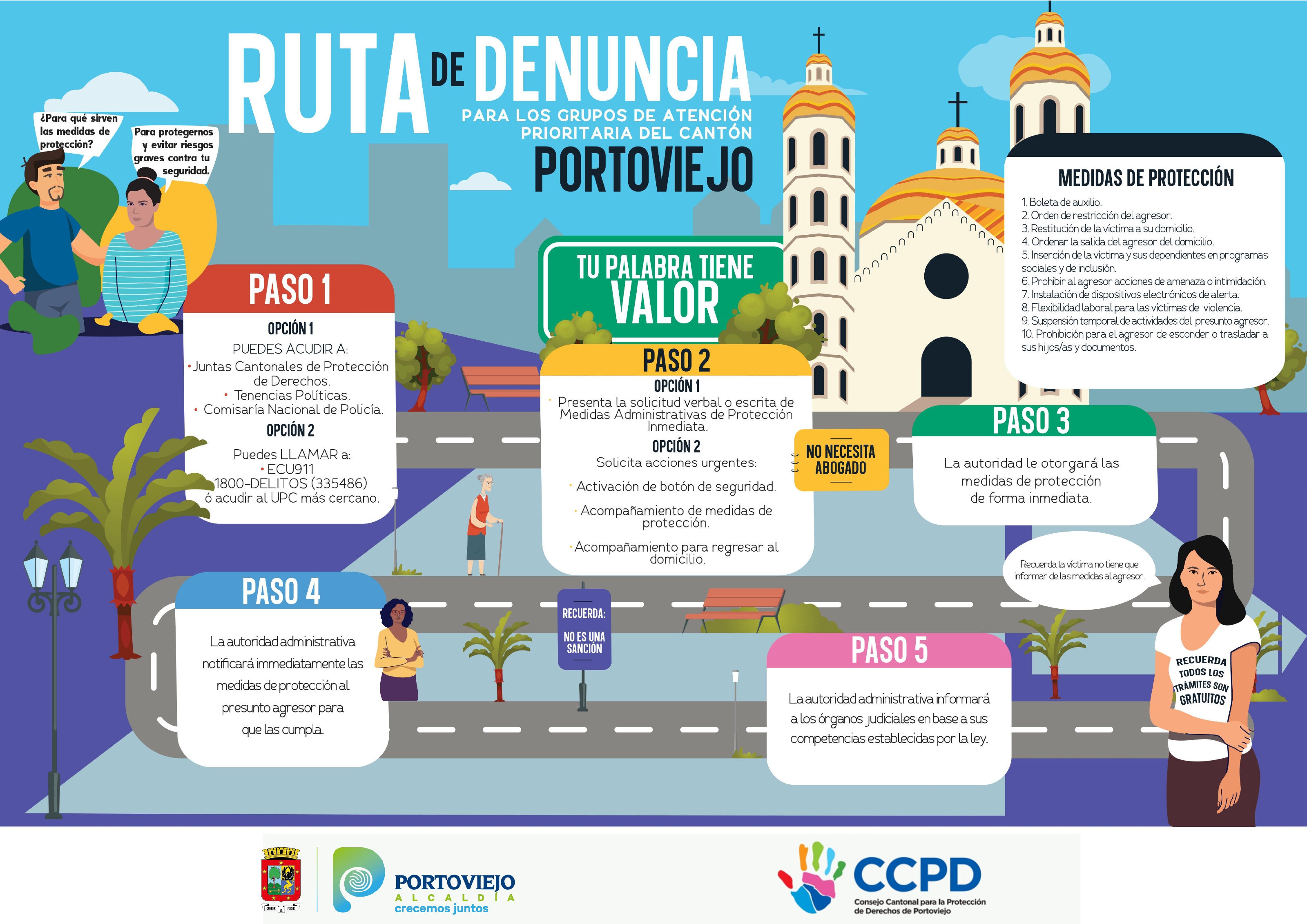 ruta de denuncia 2024 lista ok (1) page 0001